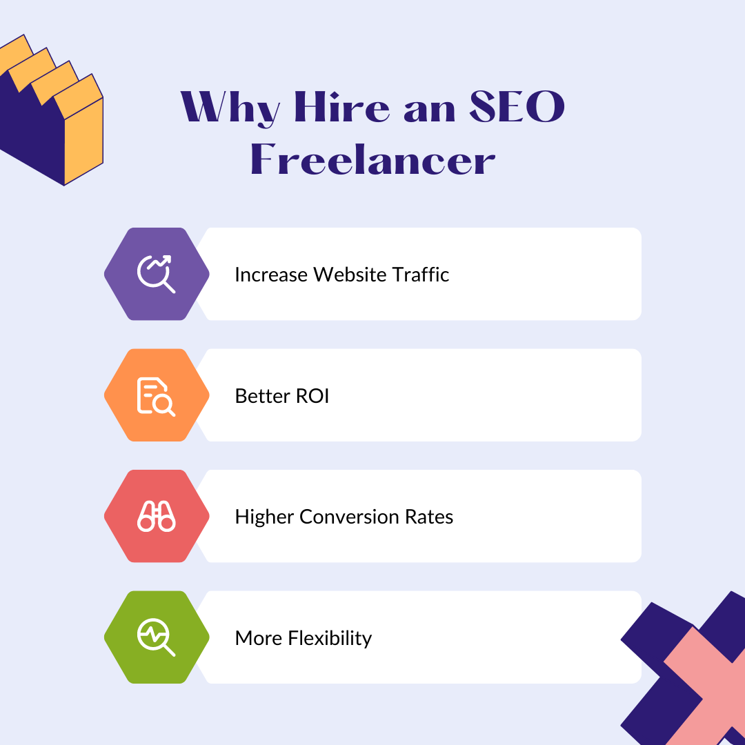 Why It's Important to Hire an SEO Freelancer - FreeUp Why It's Important to Hire an SEO Freelancer - FreeUp