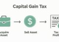 Learn about Capital Gains Tax in Australia | Vargiu Accountants posted ...